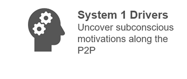 System 1 Drivers