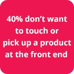 40% don’t want to touch or pick up a product at the front end