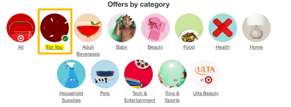 Offers by category